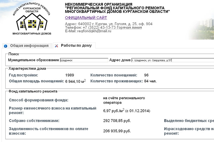 Инн капитального ремонта области. Фонд капитального ремонта Курганской области сайт.