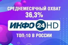    24:    -10  