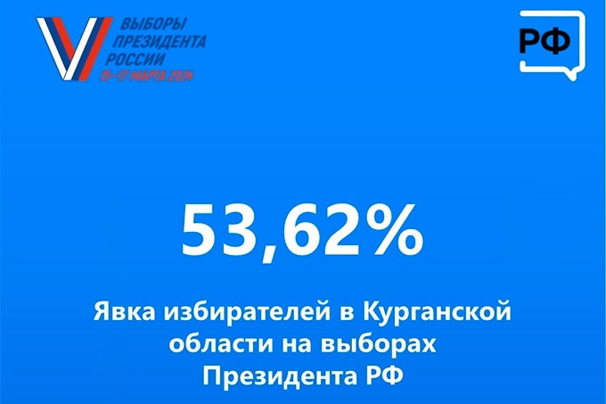 52%       