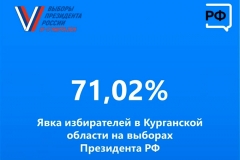  66%           