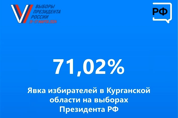 ����� 66% ��������� ������� ���� ����� � ����������� �� ���������� � ���������� ��