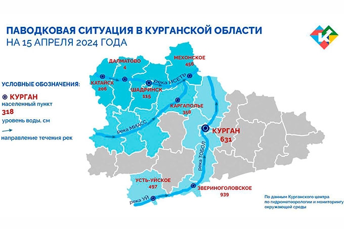 Продолжает снижаться уровень воды в реке Исеть в городе Шадринск
